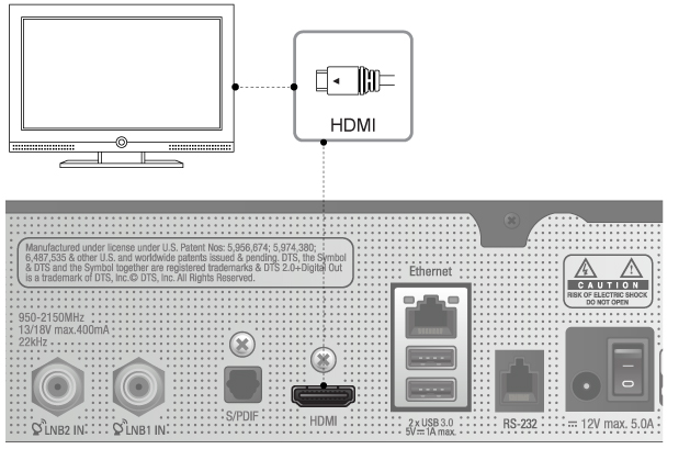Connecting HDMI 760.eps