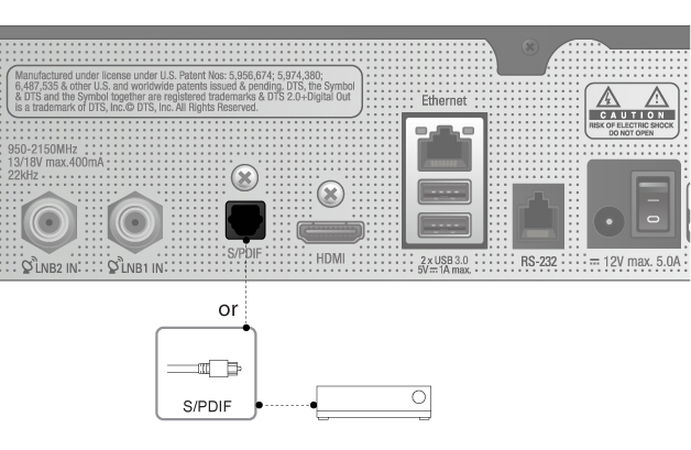 Connecting SPDIF 760.eps